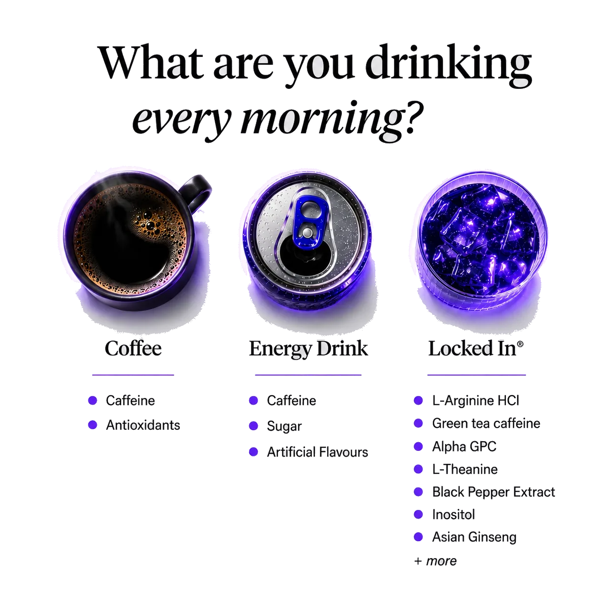Comparison of coffee, energy drinks and Locked In ingredients