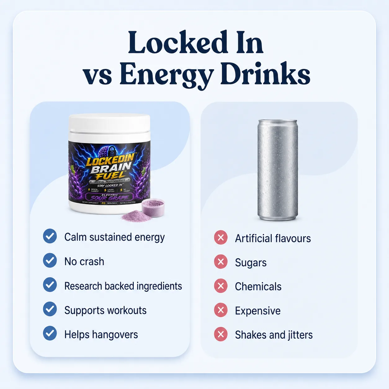 Locked In compared with energy drinks