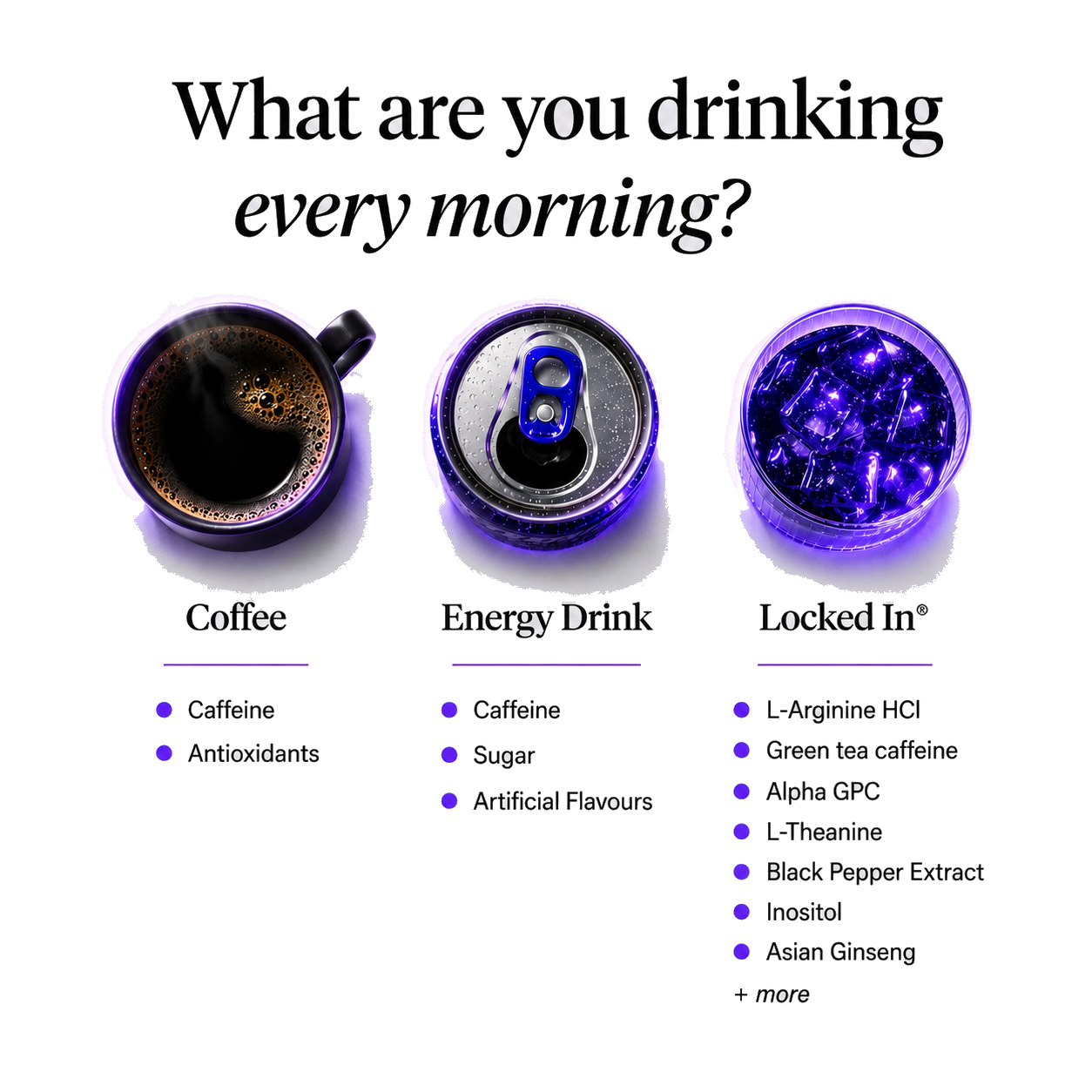 Comparison of coffee, energy drinks and Locked In ingredients