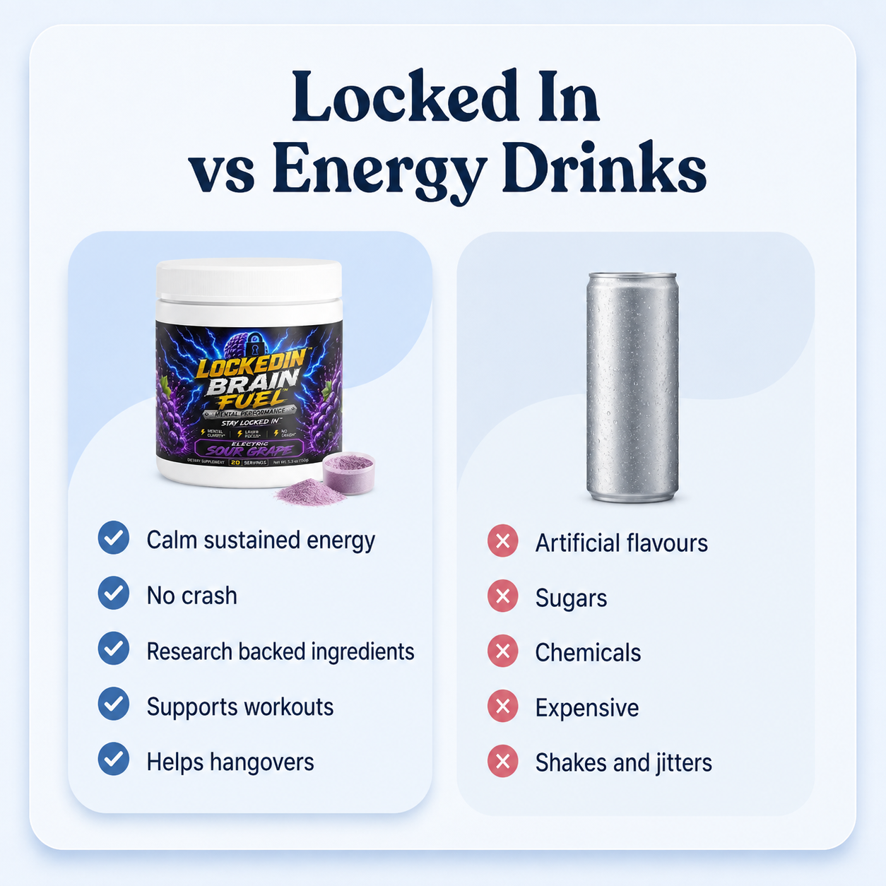 Locked In compared with energy drinks